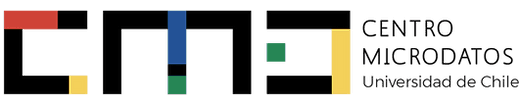 Centro de Microdatos